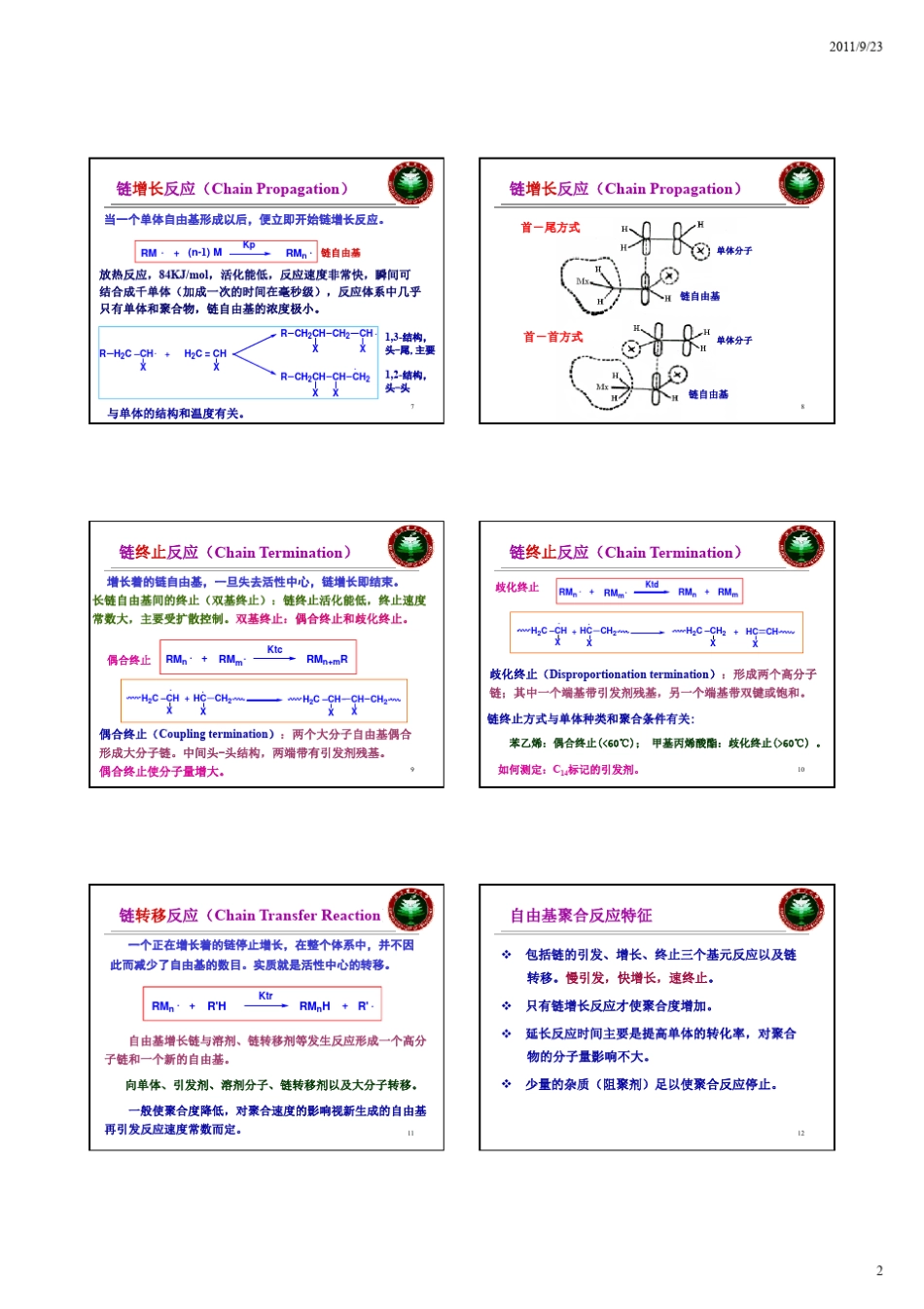 第二章活性自由基聚合_第2页