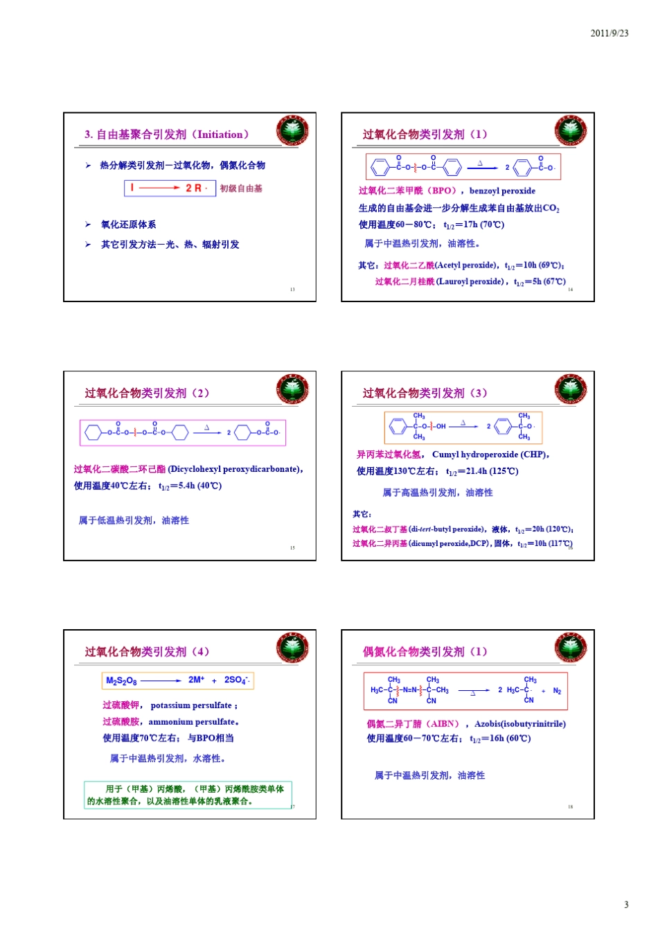第二章活性自由基聚合_第3页