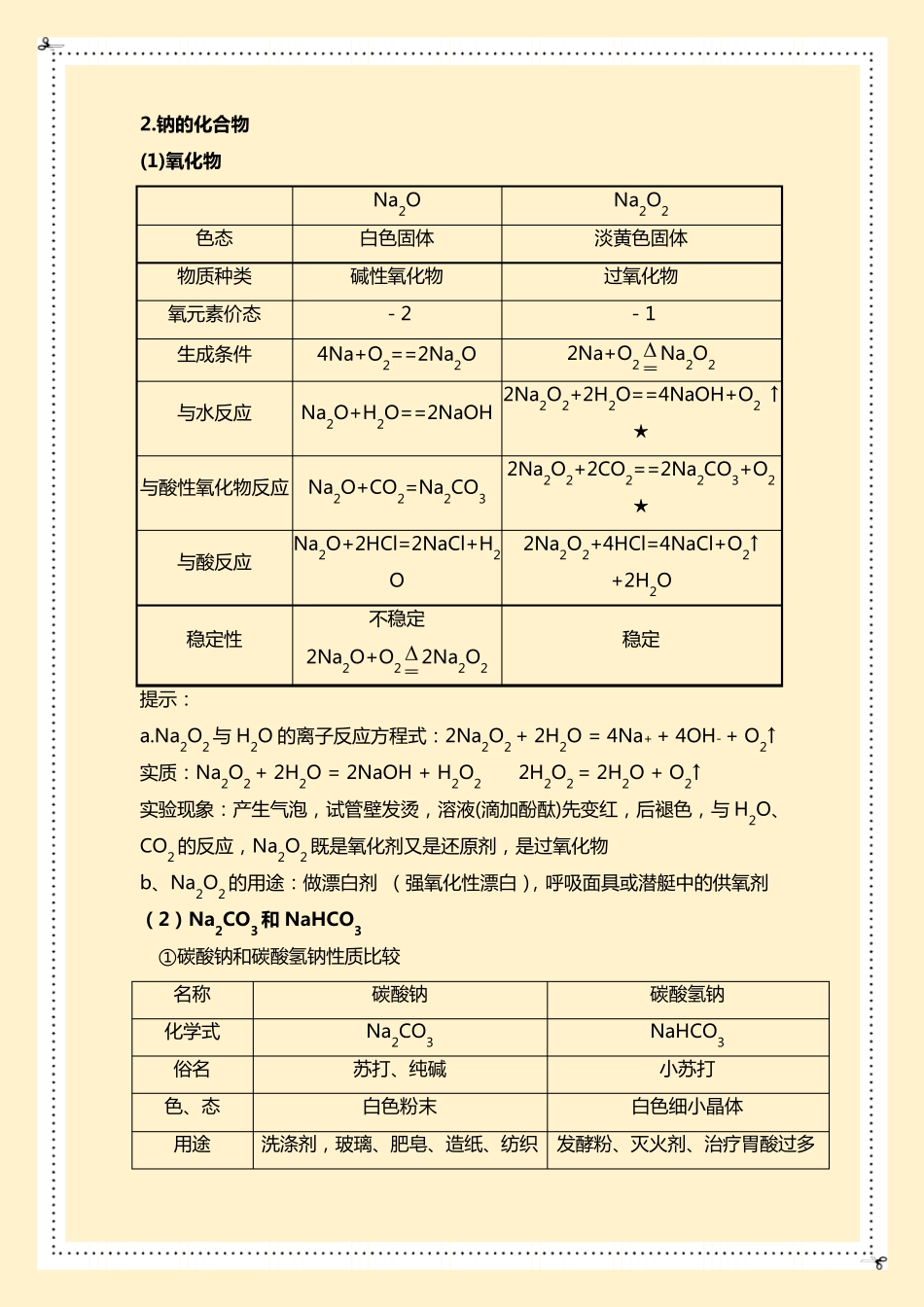 第二章海水中的重要元素—钠和氯知识点总结_第3页