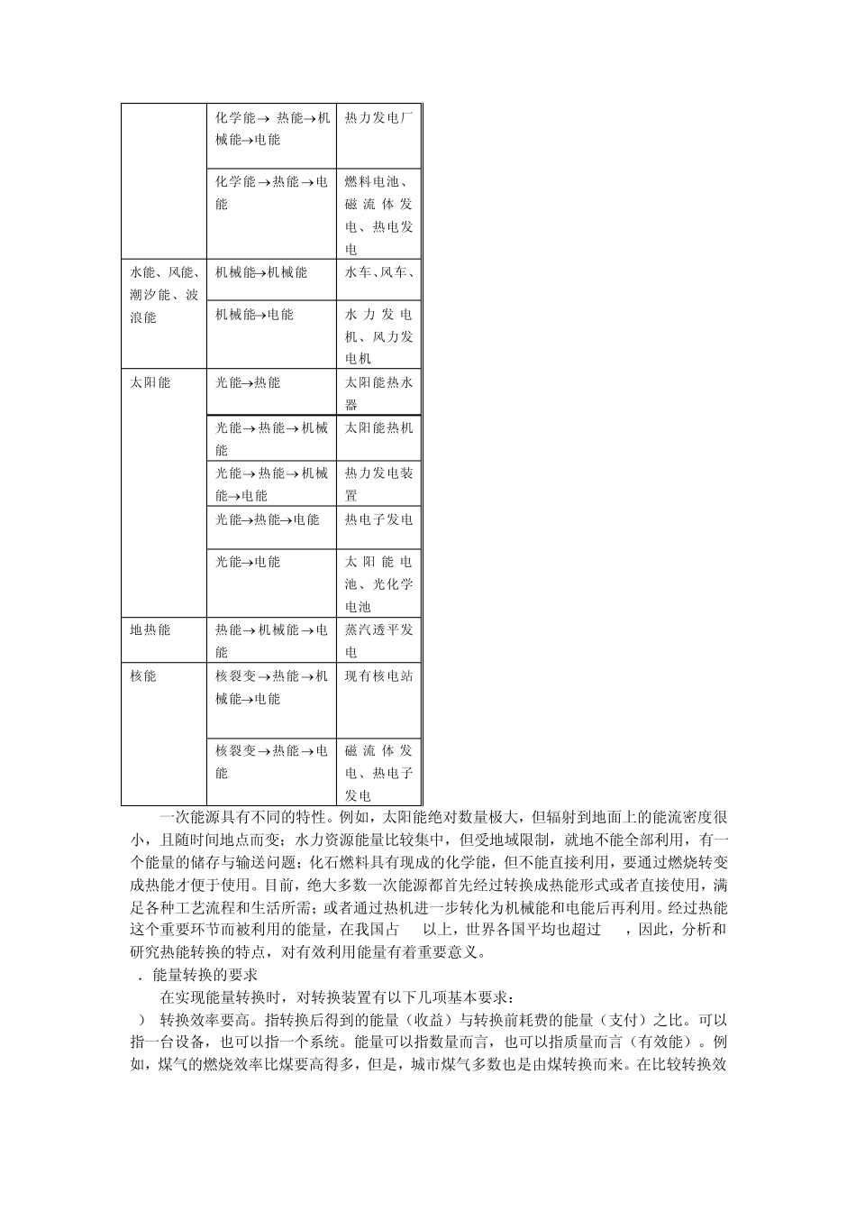 第二章热能节能基础_第2页