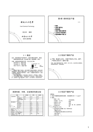 第二章煤的低温干馏