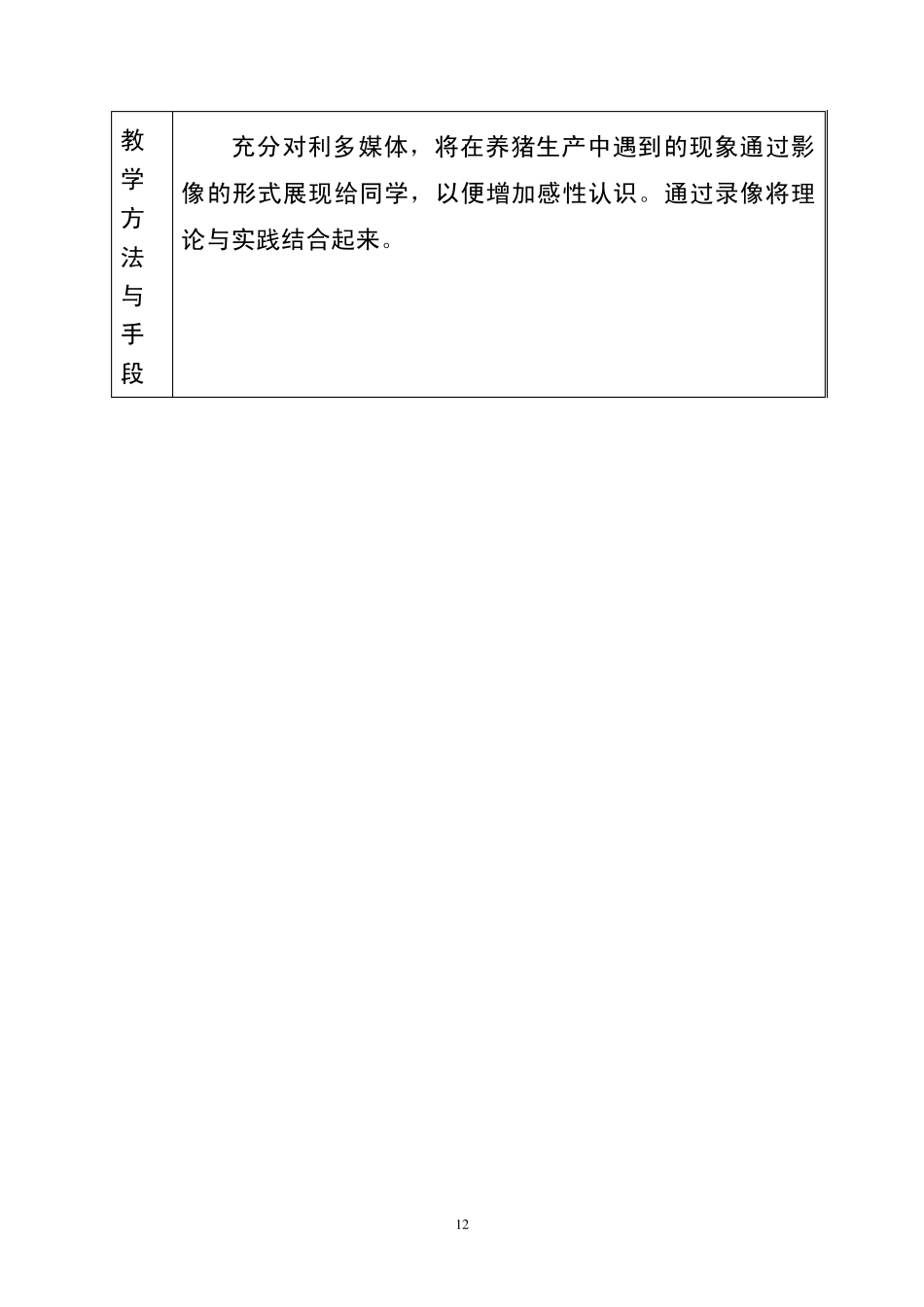 第二章猪的生物学特性_第2页