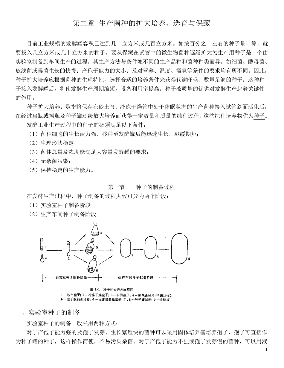 第二章生产菌种的扩大培养、选育与保藏_第1页