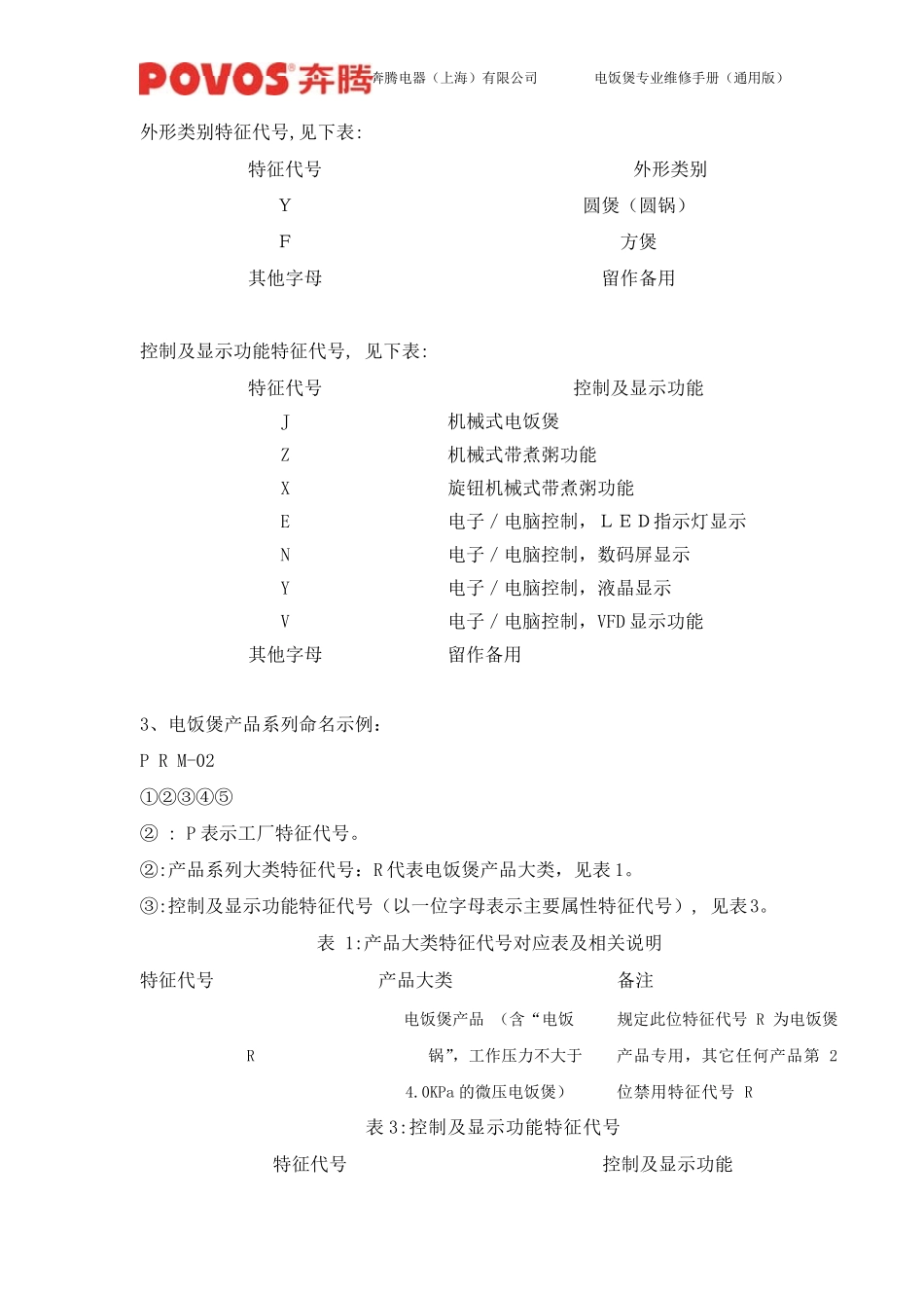 第二章电饭煲专业维修篇_第2页