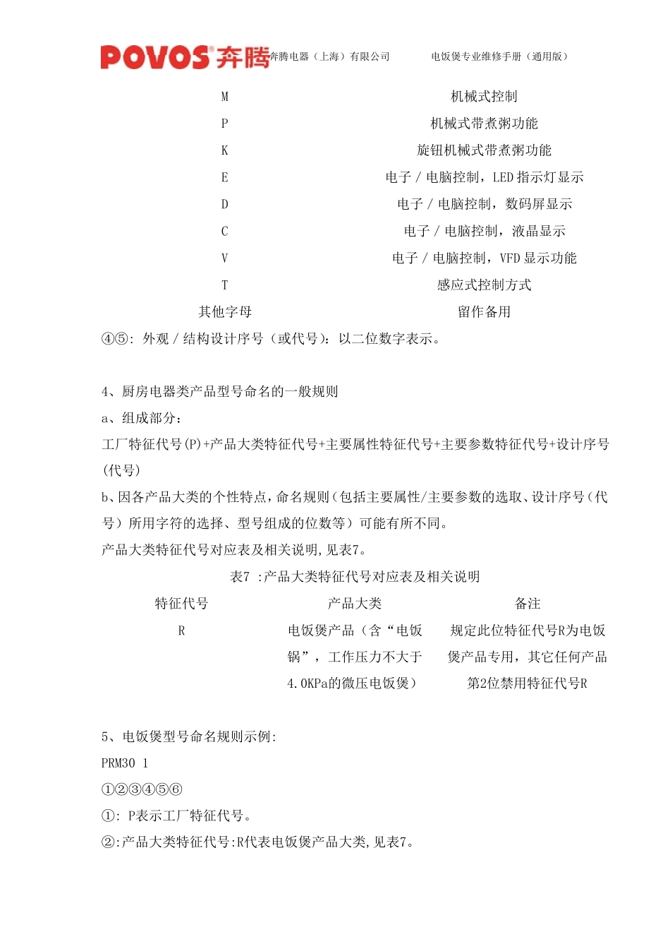 第二章电饭煲专业维修篇_第3页