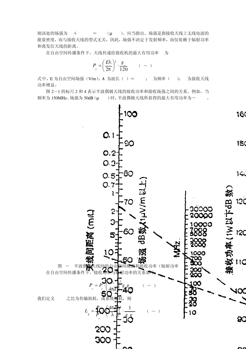 第二章移动通信的电波传播_第2页