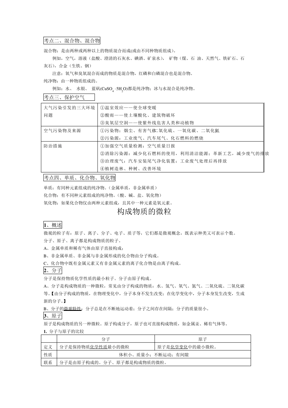 第二章空气、物质的构成知识点梳理_第2页