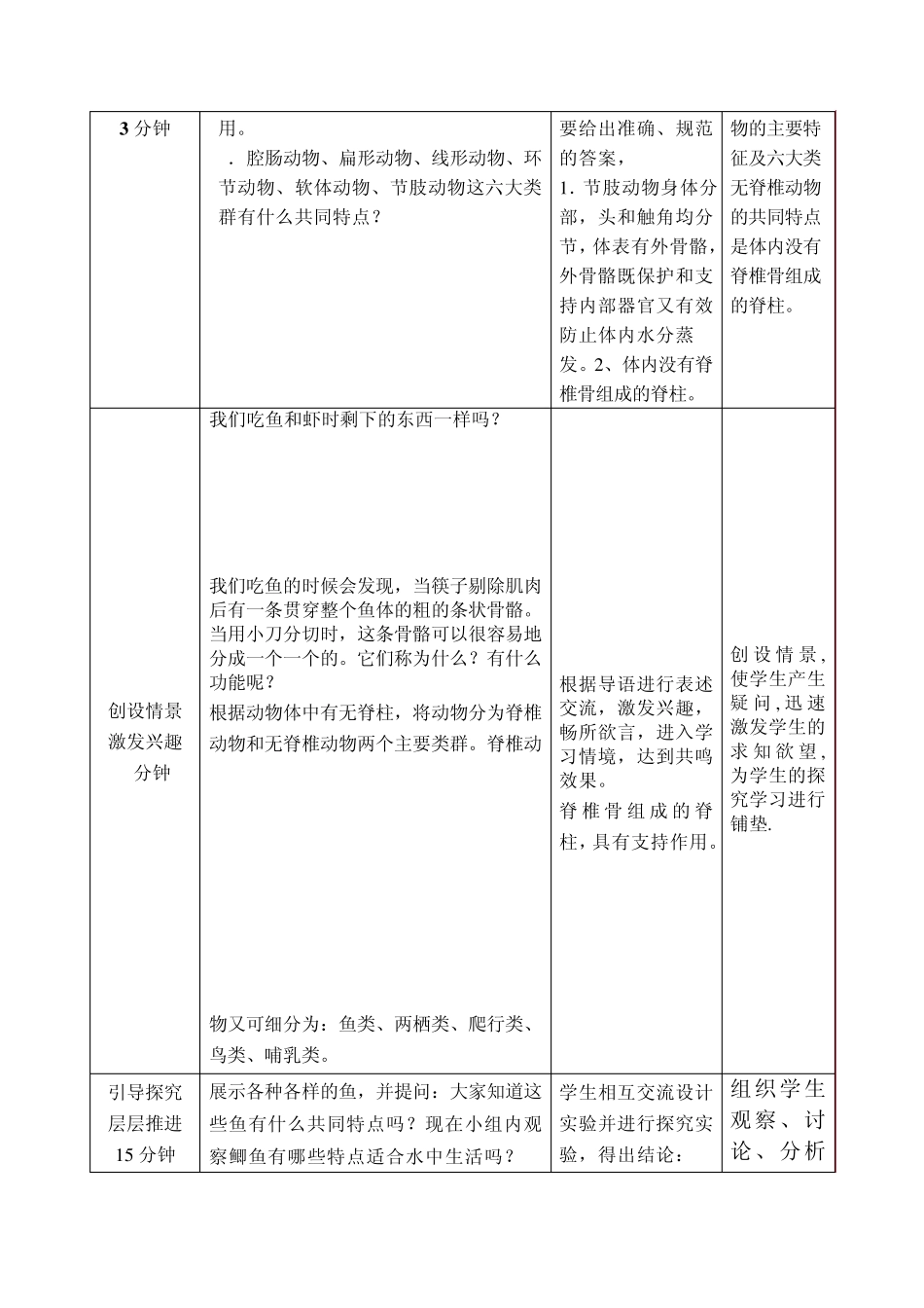 第二章第二节脊椎动物的主要类群第1课时_第2页