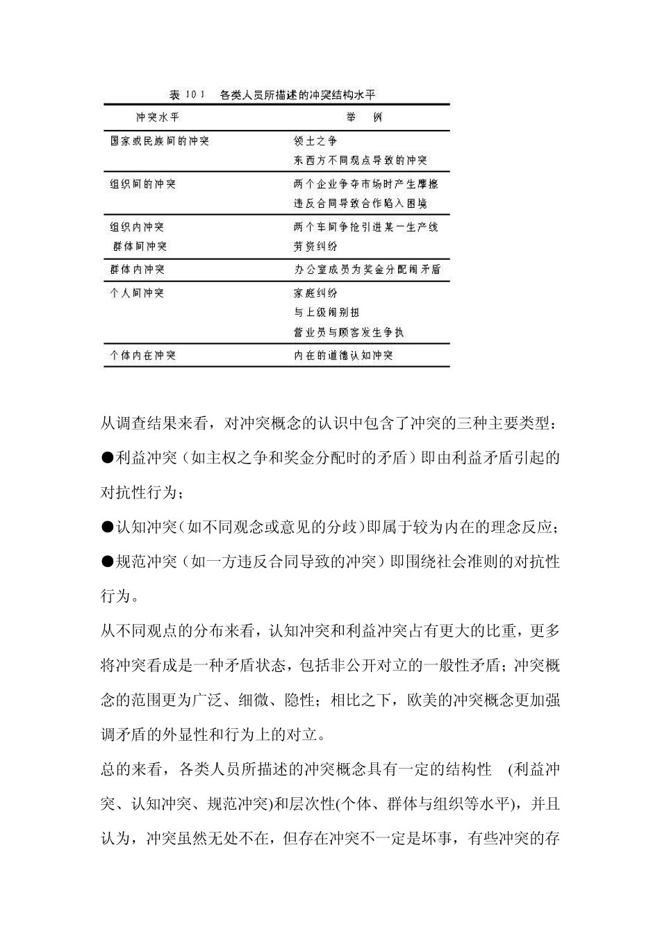 第二章第四节人际冲突管理_第3页