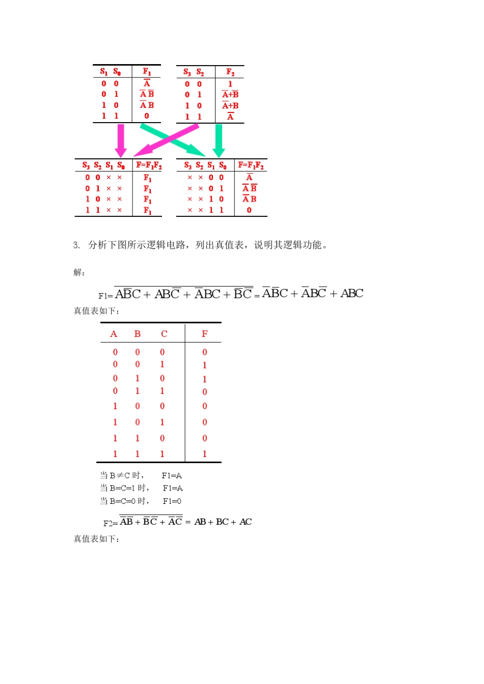 第二章答案组合逻辑_第2页