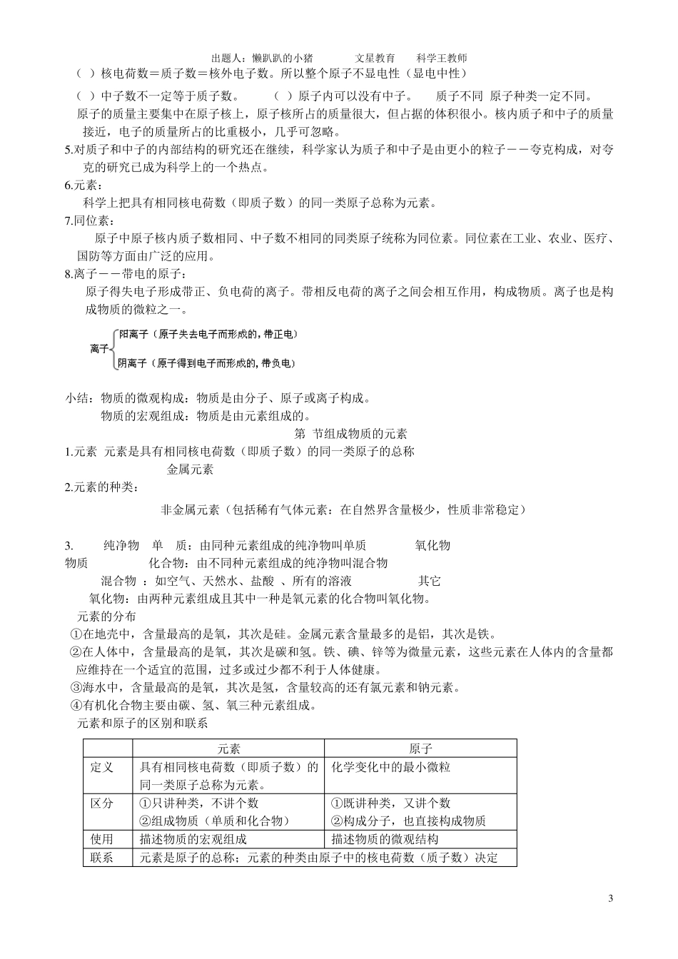 第二章粒子的模型与符号知识点复习_第3页