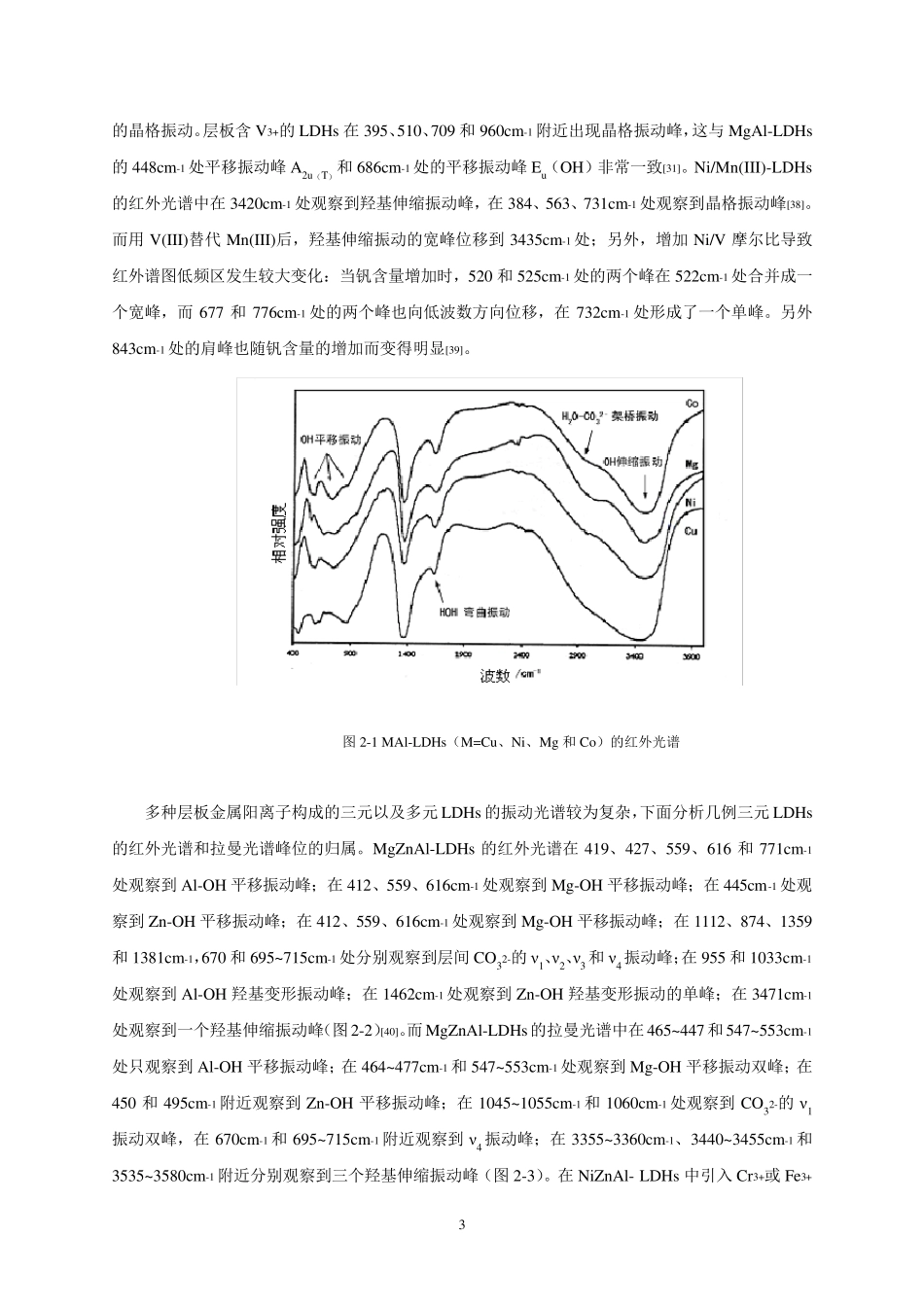 第二章红外光谱和拉曼光谱技术_第3页
