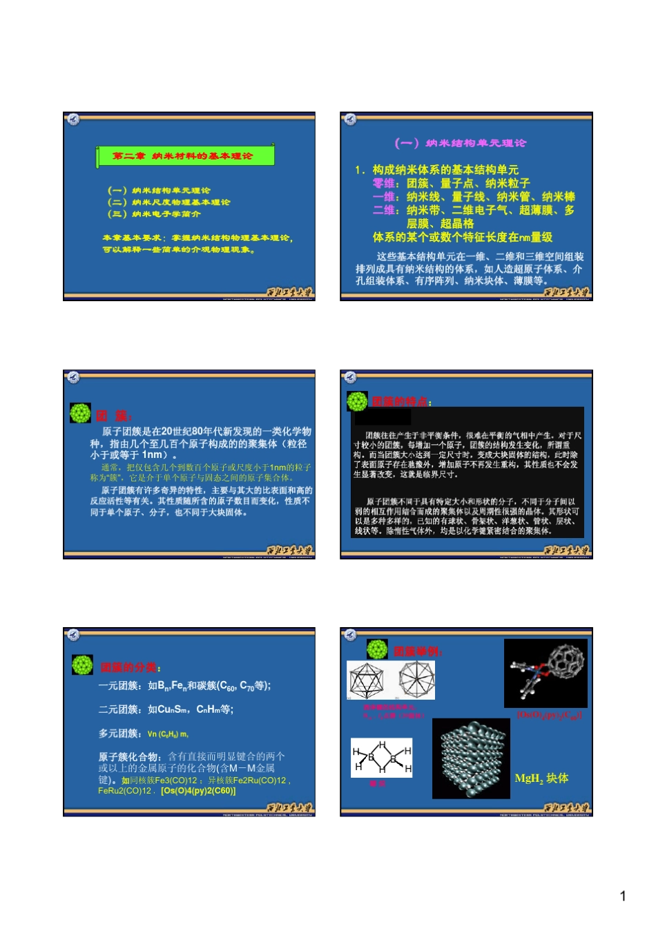 第二章纳米结构理论_第1页