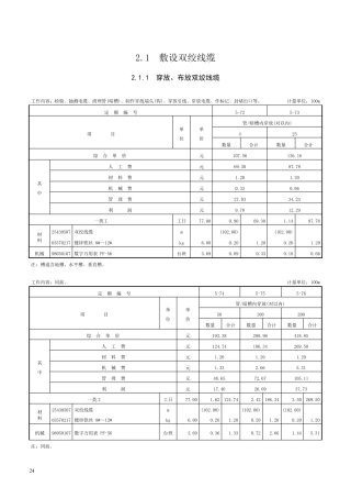 第二章综合布线系统工程定额