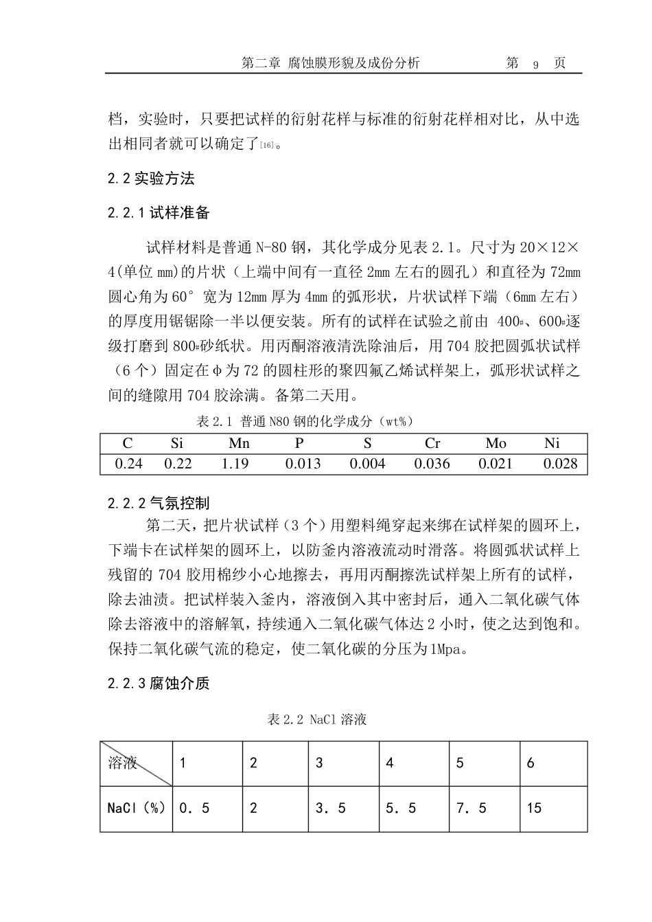 第二章腐蚀膜形貌及成份分析_第2页