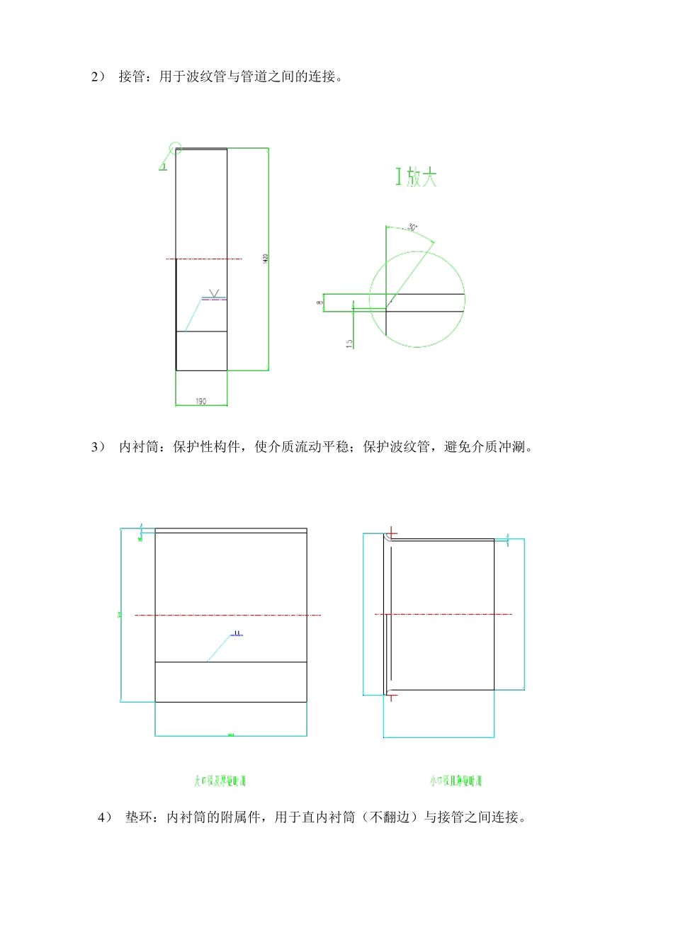第二章膨胀节的结构及功能_第3页