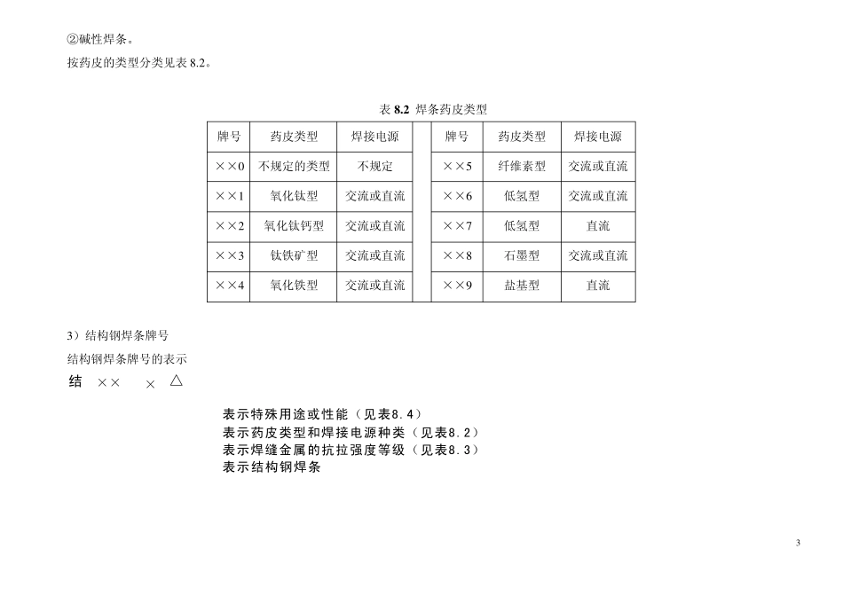 第二章补充焊接材料_第3页