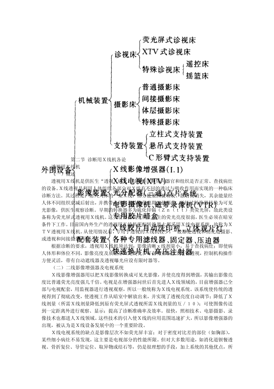 第二章诊断用X线机_第3页