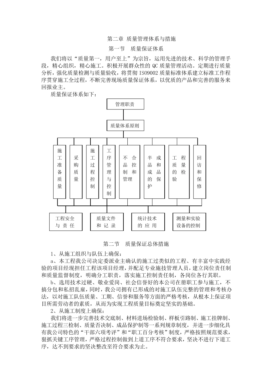 第二章质量管理体系与措施_第1页
