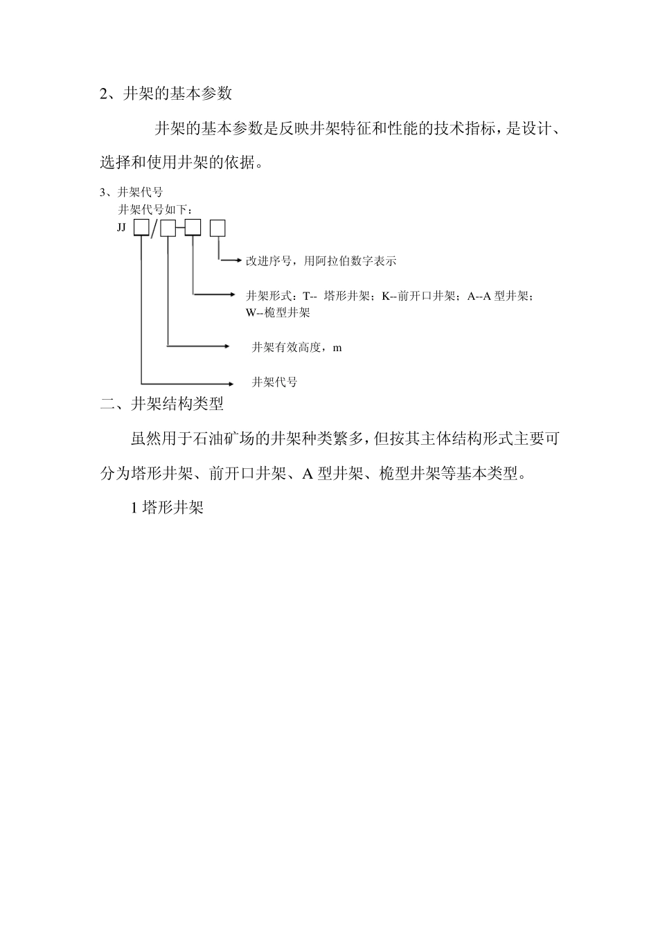 第二章钻机的起升系统_第2页