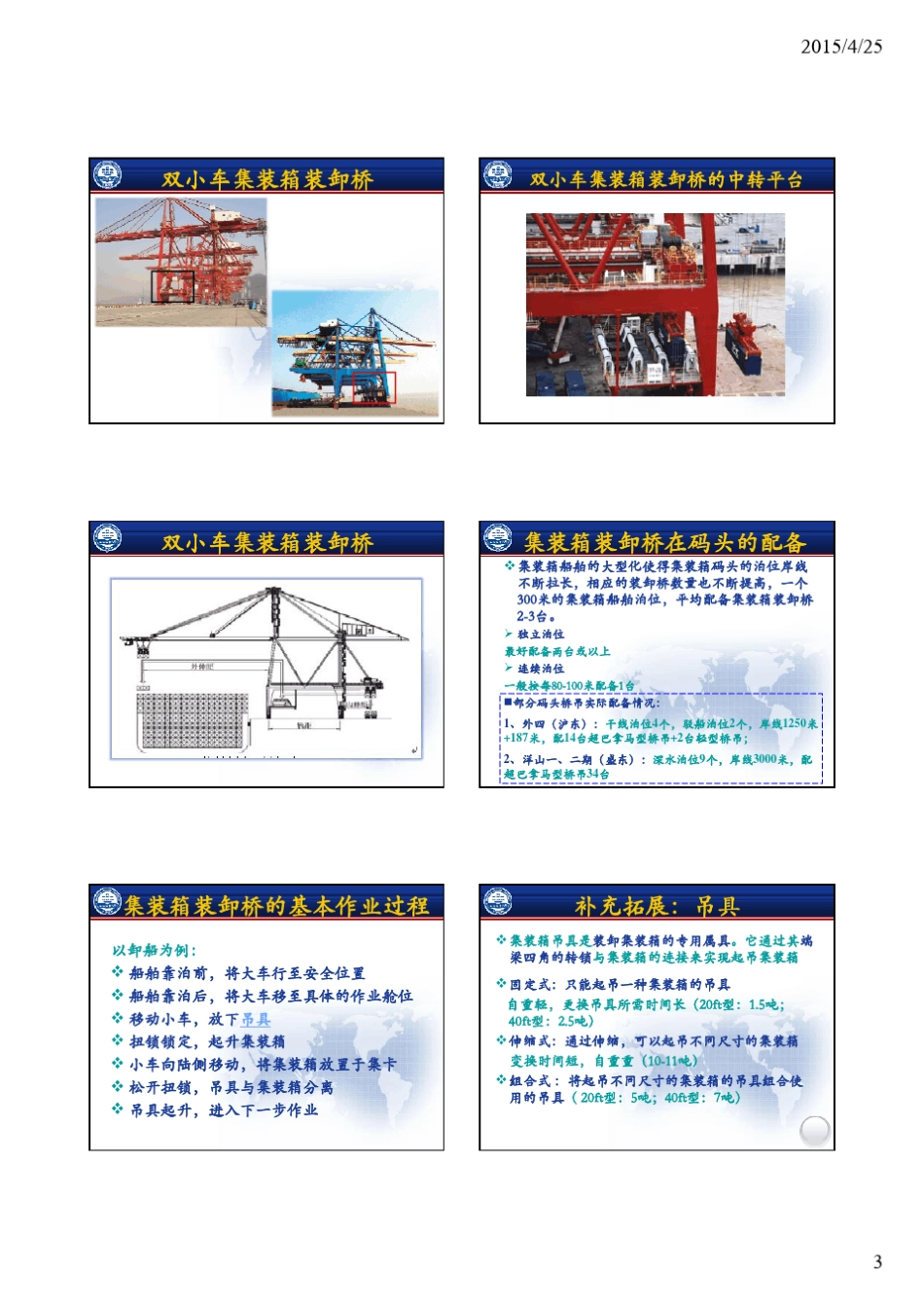 第二章集装箱码头的主要装卸机械_第3页
