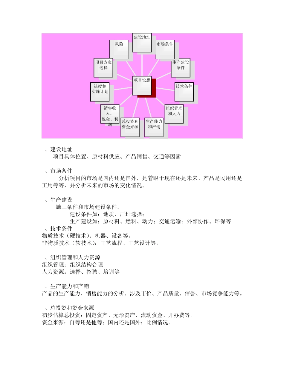 第二章项目建设必要性评估_第3页