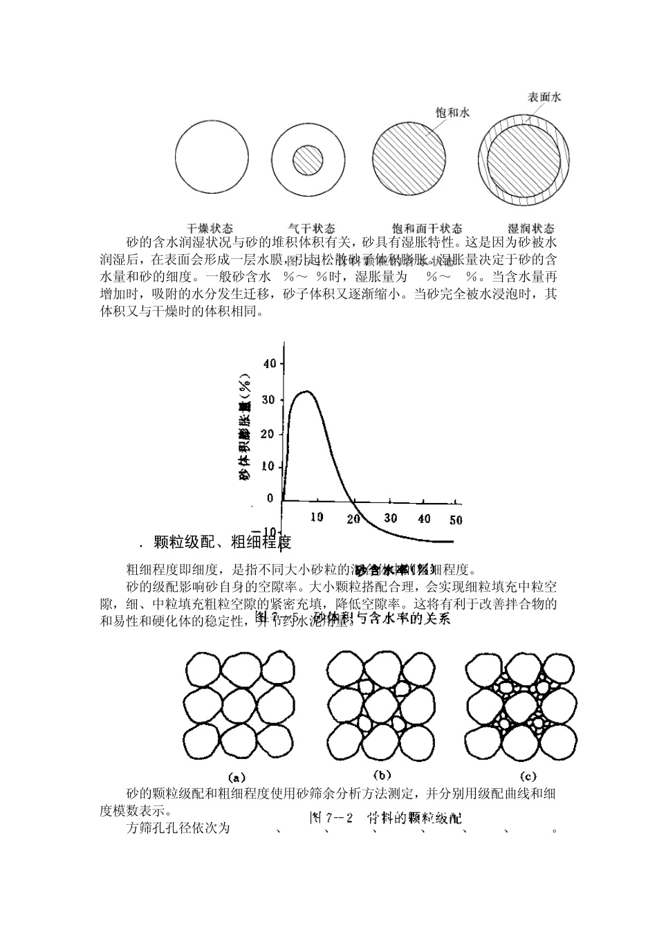 第二章骨料、矿物掺合料第一节细骨料第二节粗骨料_第2页