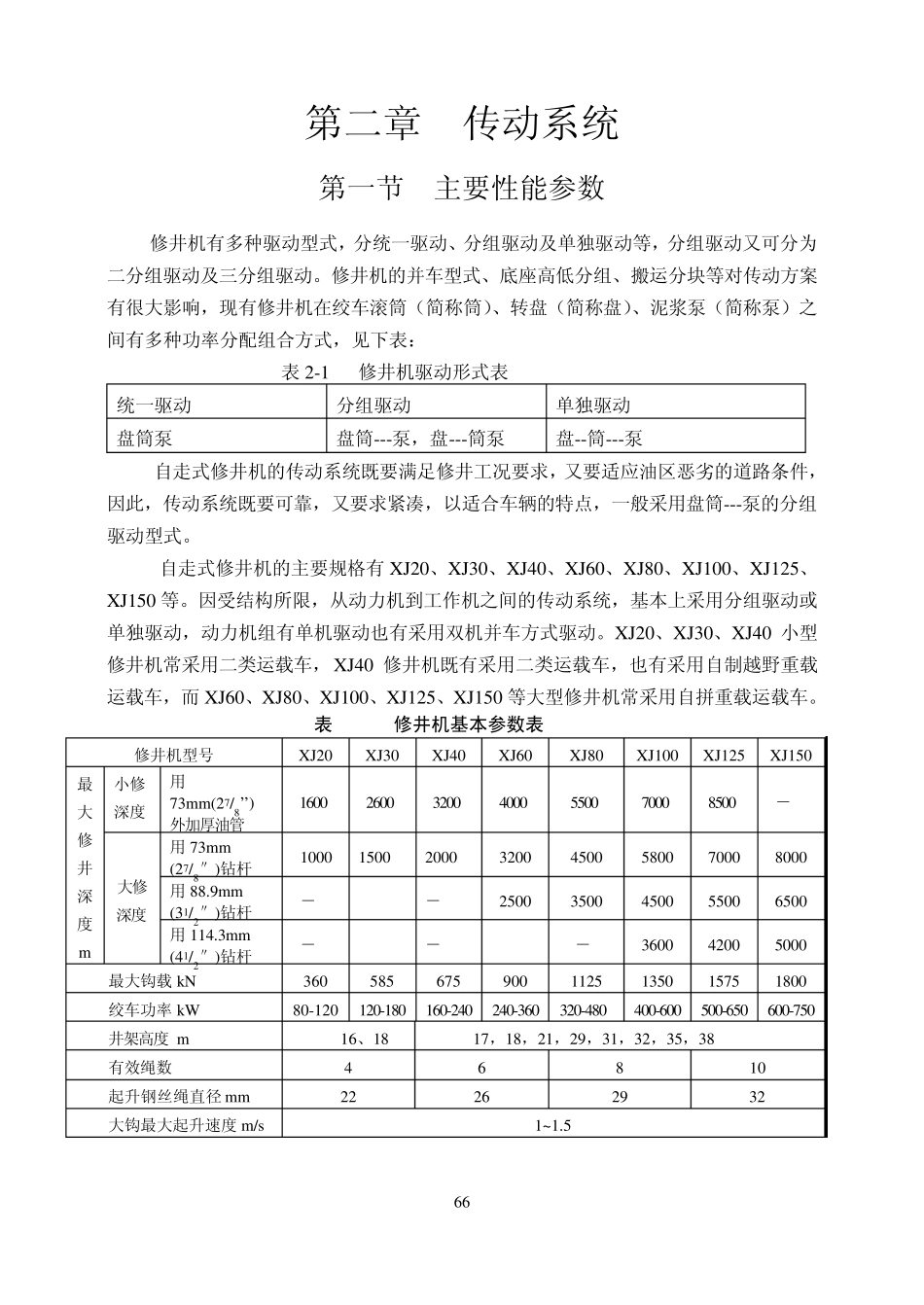 第二章：传动系统_第1页