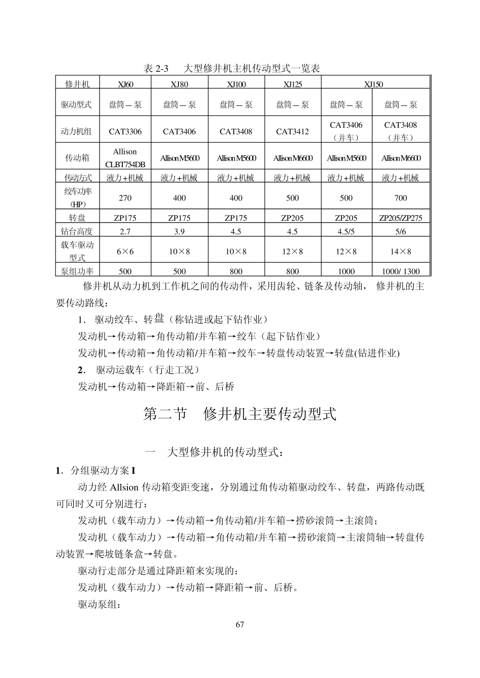第二章：传动系统_第2页