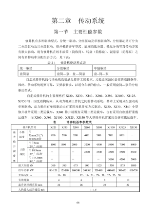 第二章：传动系统