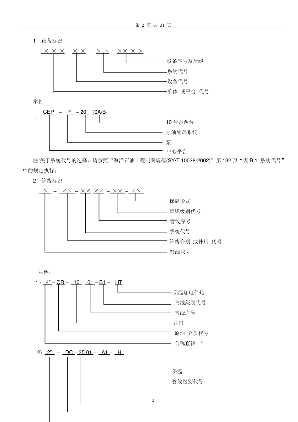 第二篇第七章Pamp;I图设计(最终稿安验收)060519_第2页