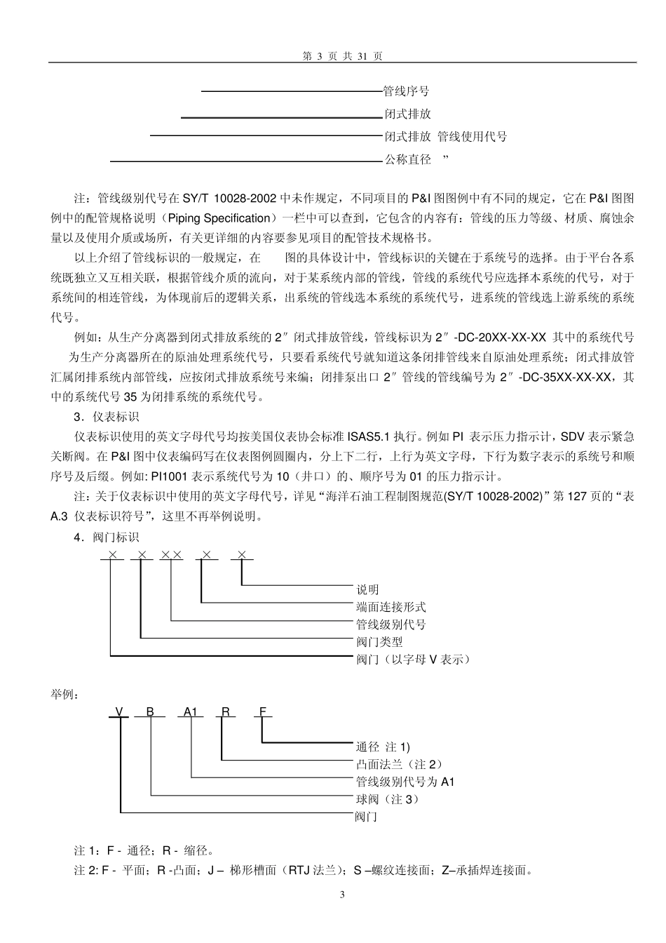 第二篇第七章Pamp;I图设计(最终稿安验收)060519_第3页