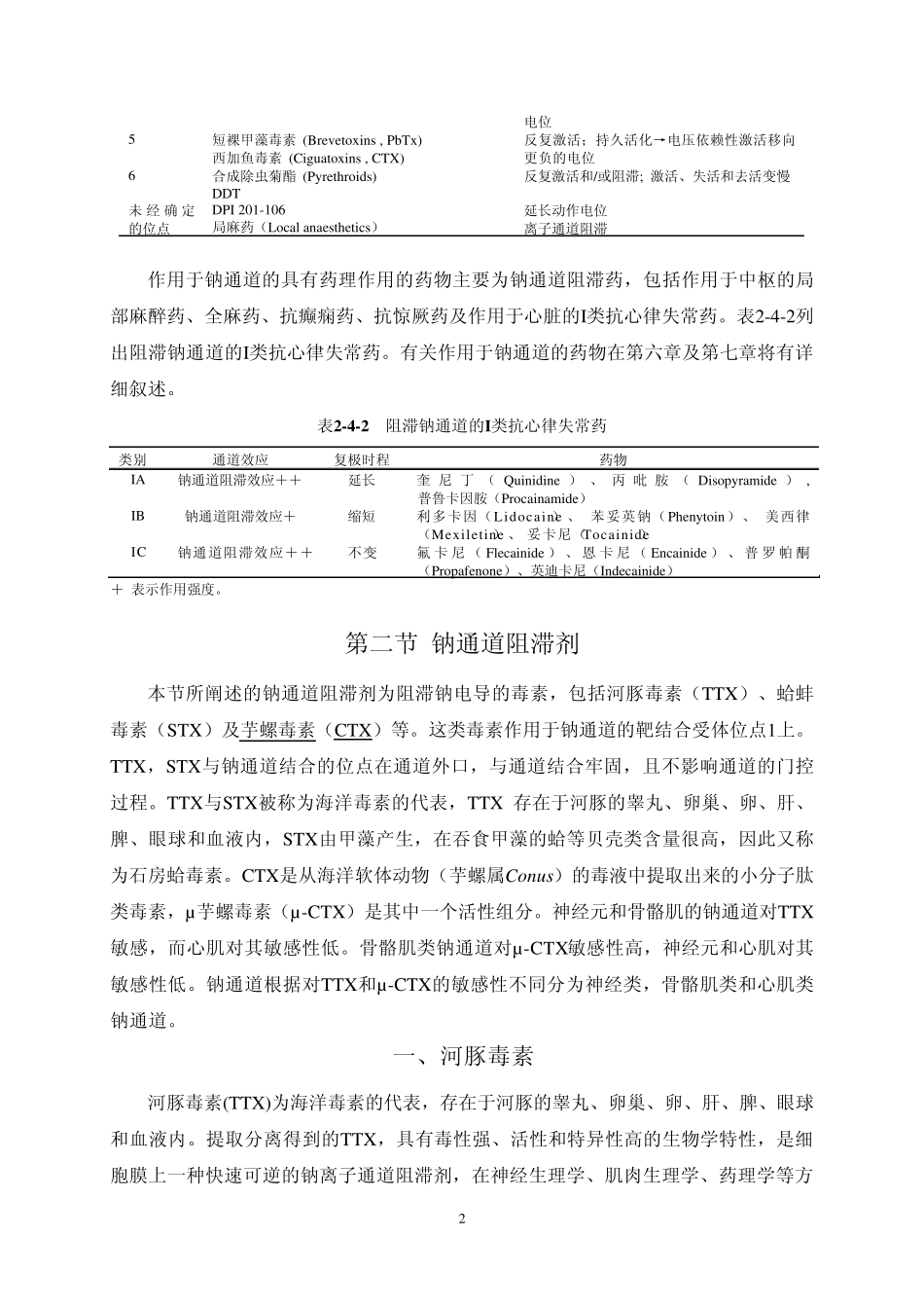 第二篇第四章钠通道激动剂、阻断剂_第2页