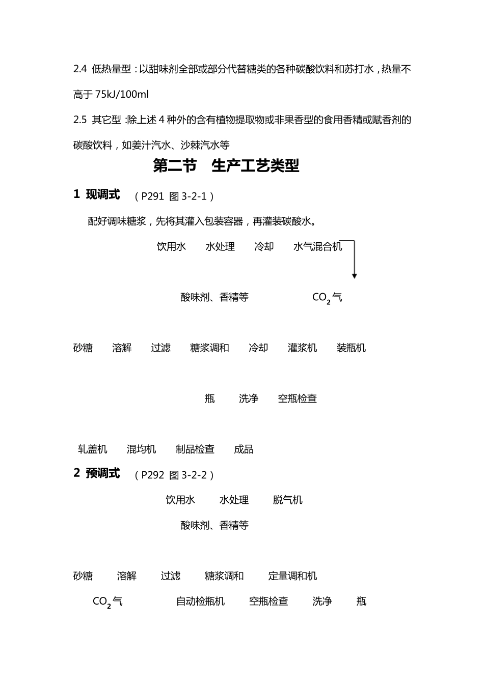 第二篇软饮料工艺第二章碳酸饮料_第3页