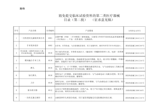 第二类医疗器械临床豁免