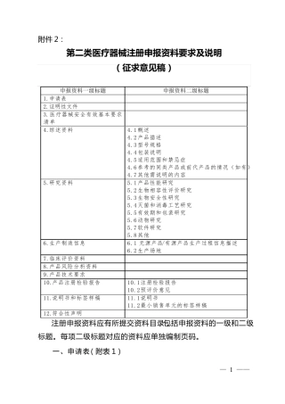 第二类医疗器械注册申报资料要求及说明