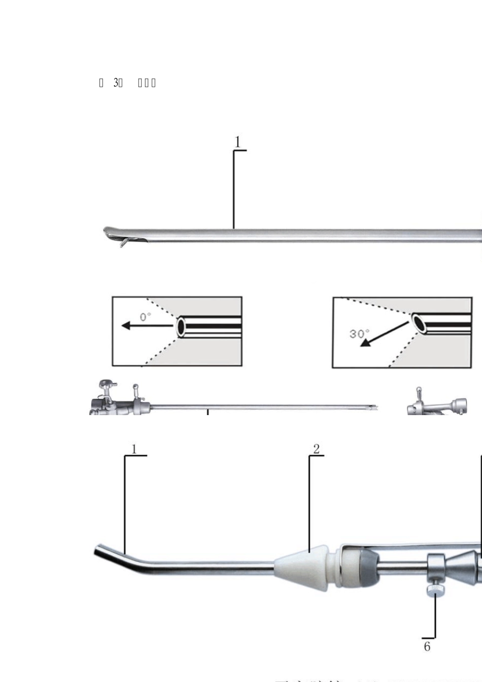 第二类硬管内窥镜产品技术审评指南_第3页