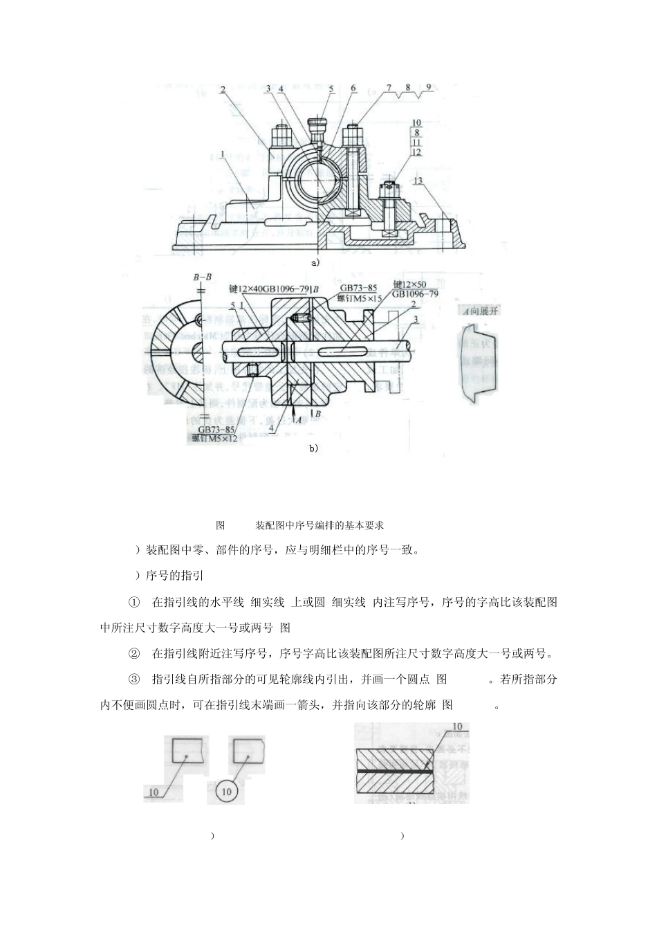 第二节___注塑模具装配图的习惯画法和规定要求_第2页