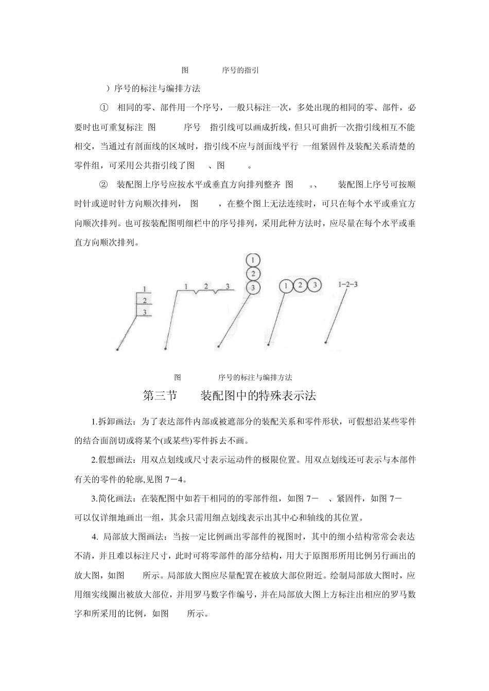 第二节___注塑模具装配图的习惯画法和规定要求_第3页