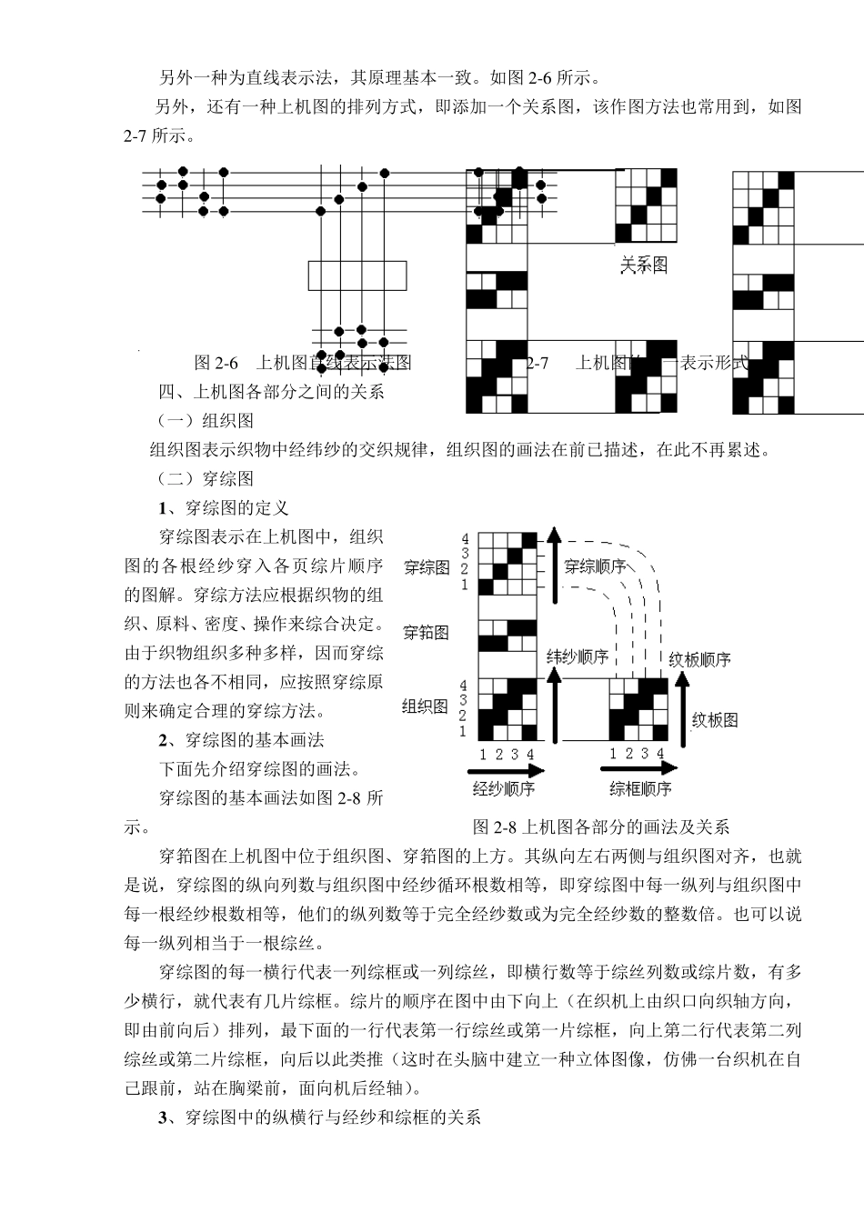 第二节上机图_第3页