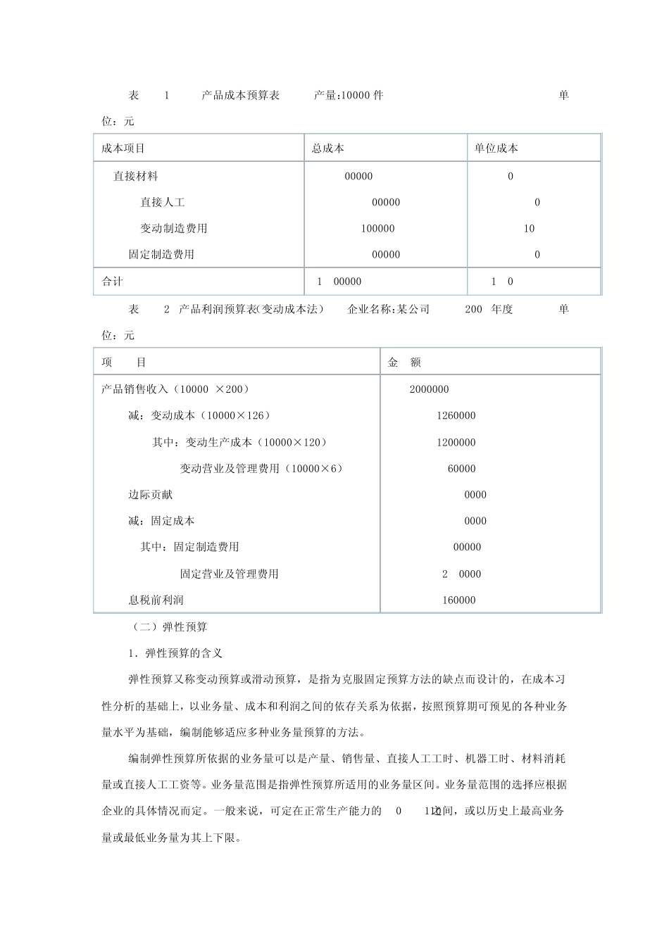第二节全面预算编制的基本方法_第2页