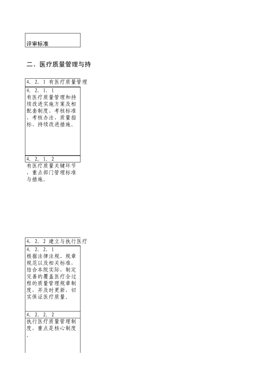 第二节医疗质量管理与持续改进_第1页