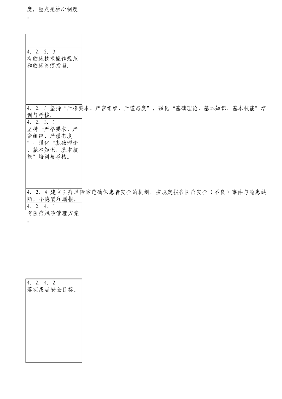 第二节医疗质量管理与持续改进_第2页