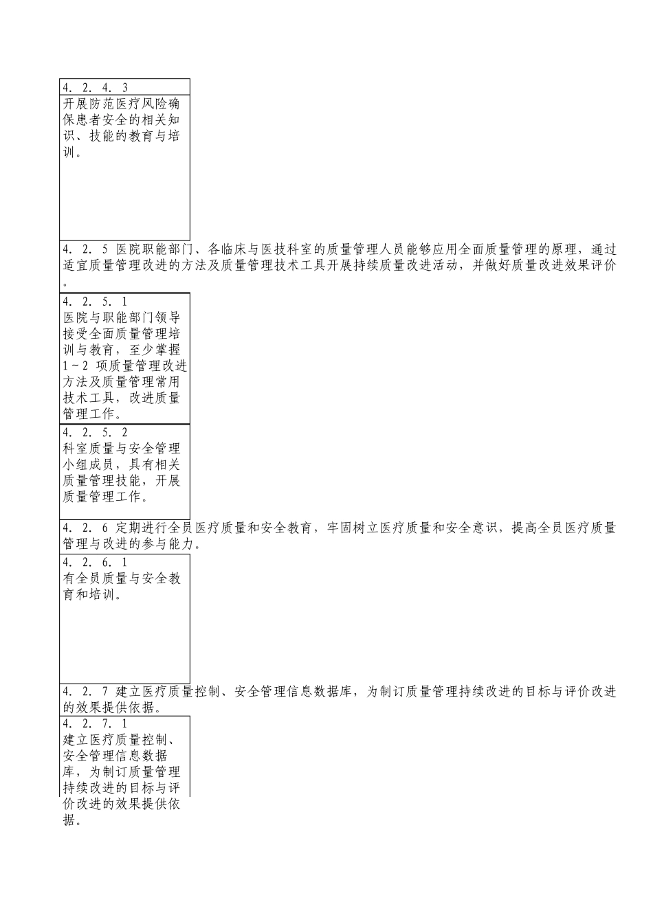 第二节医疗质量管理与持续改进_第3页