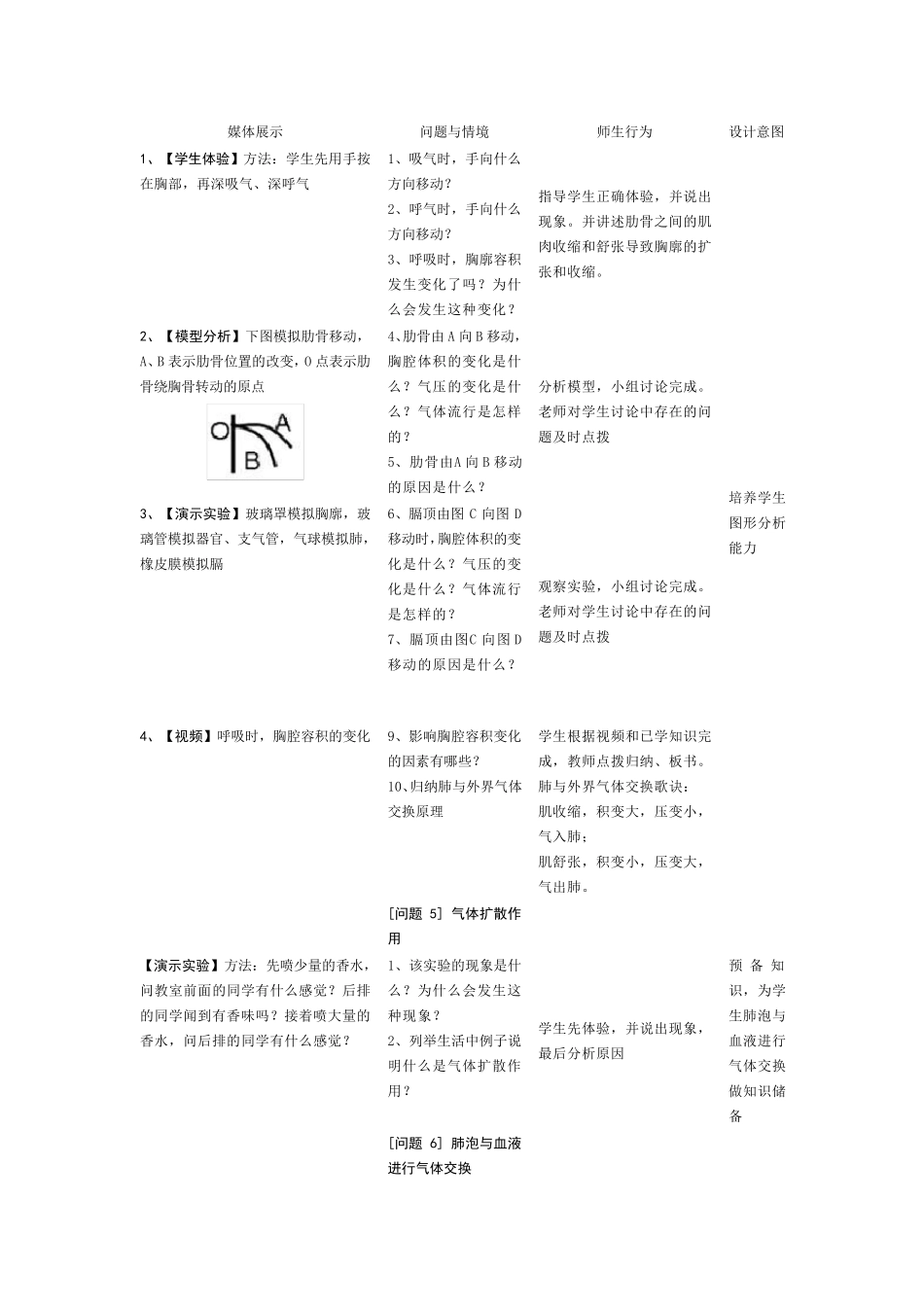 第二节发生在肺内的气体交换教学设计_第3页