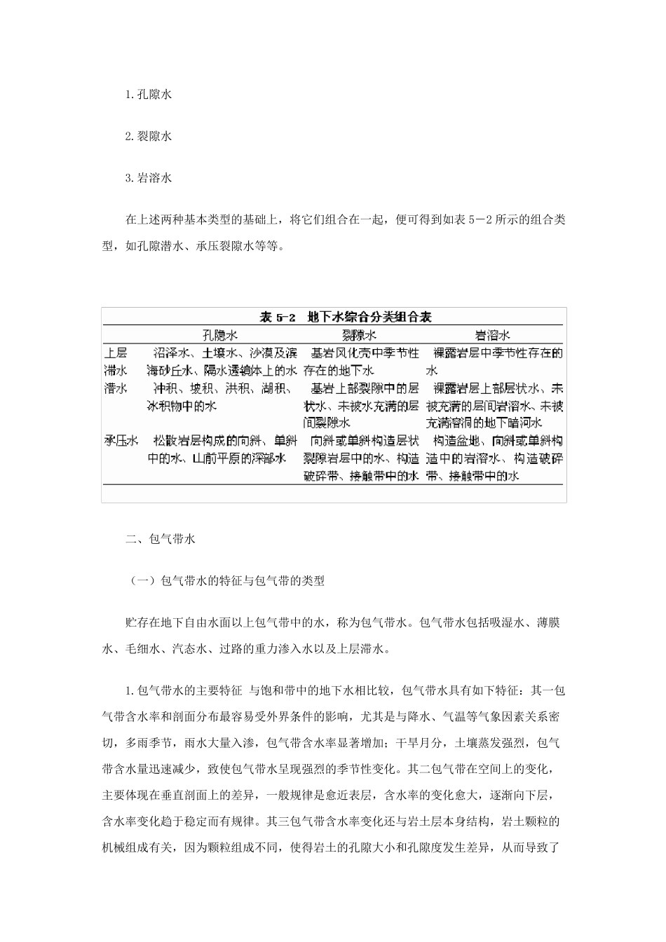 第二节地下水类型_第2页
