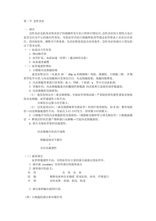 第二节急性炎症