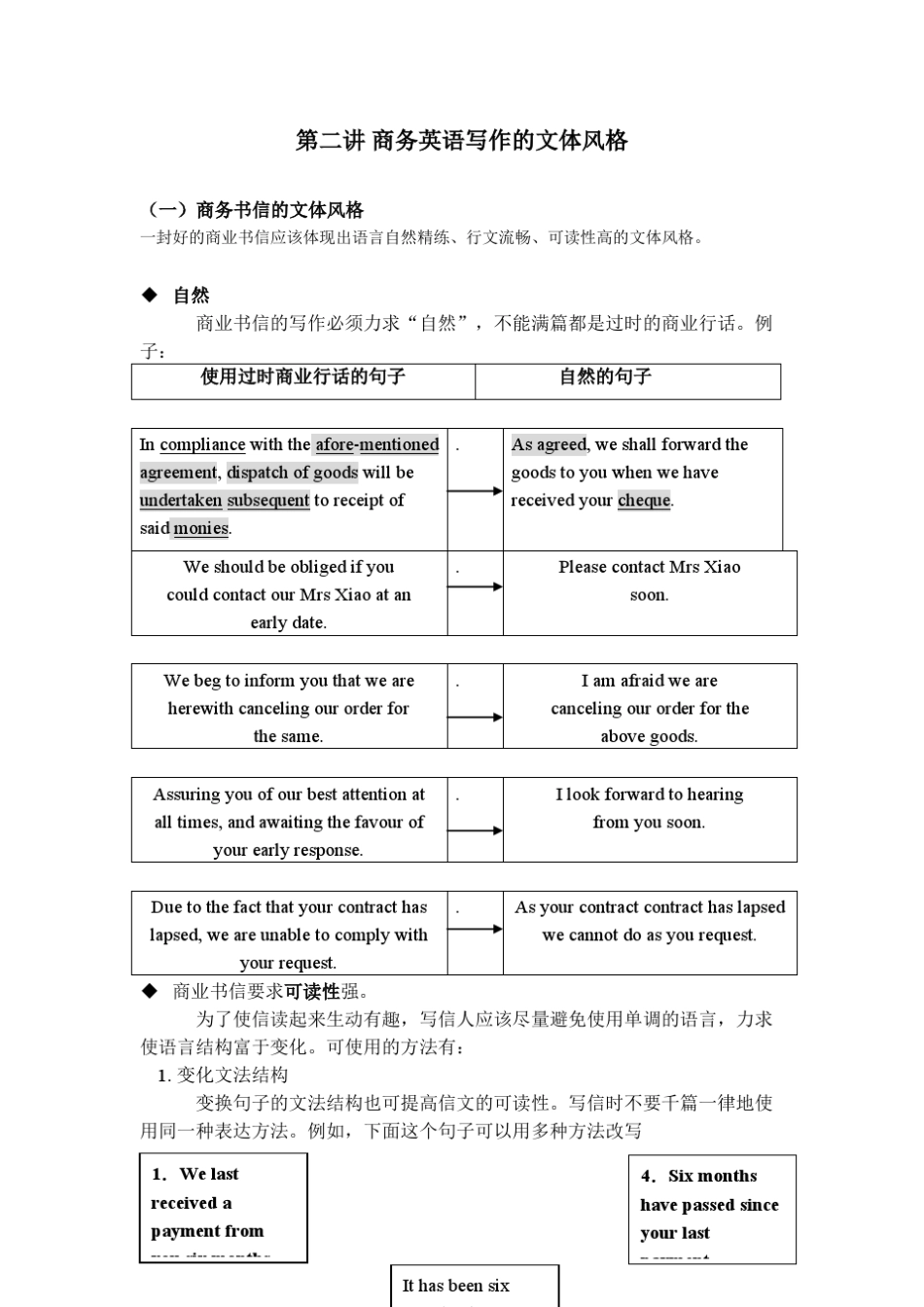 第二讲商务英语写作的文体风格_第1页
