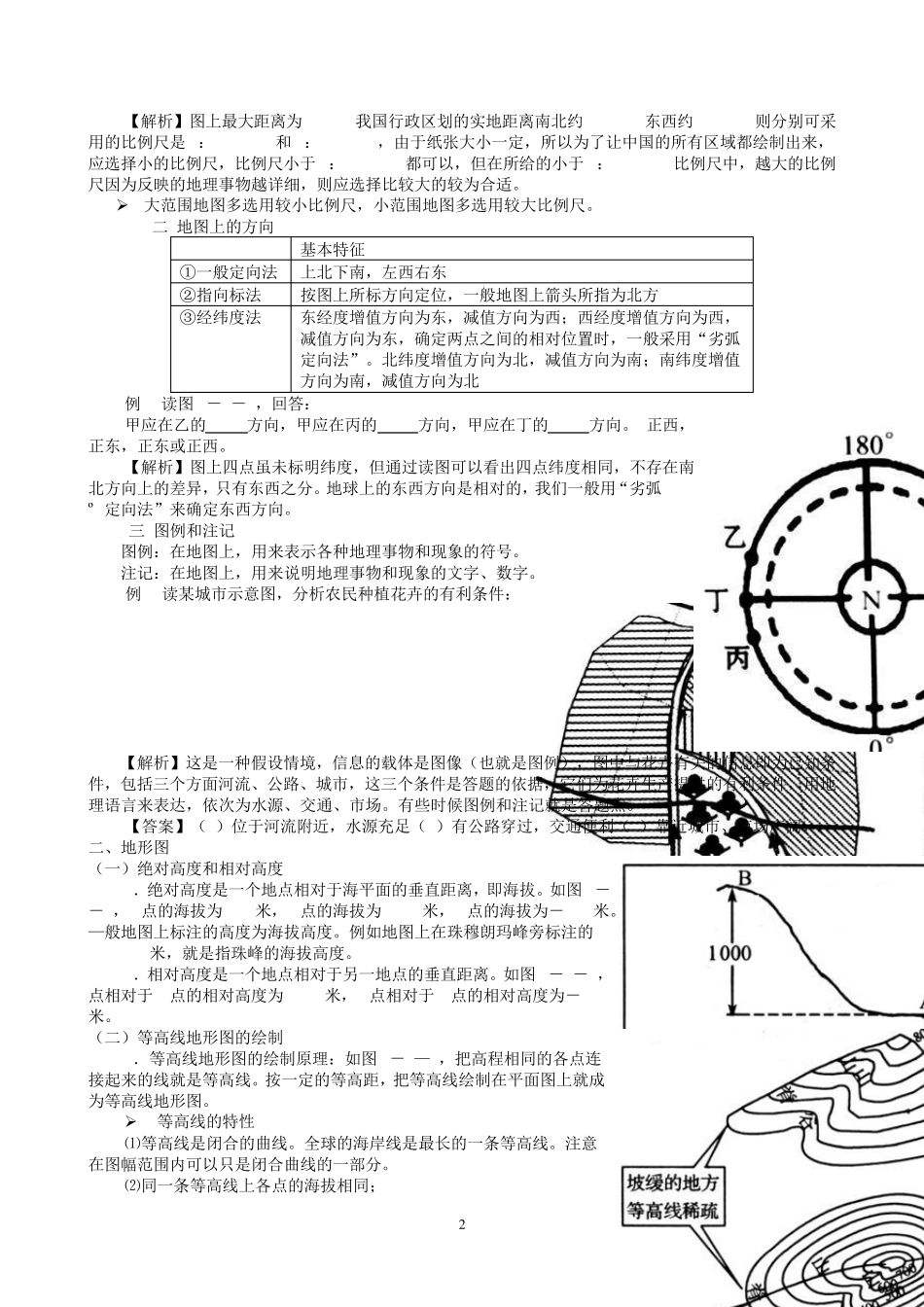 第二讲地图三要素及地形图_第2页