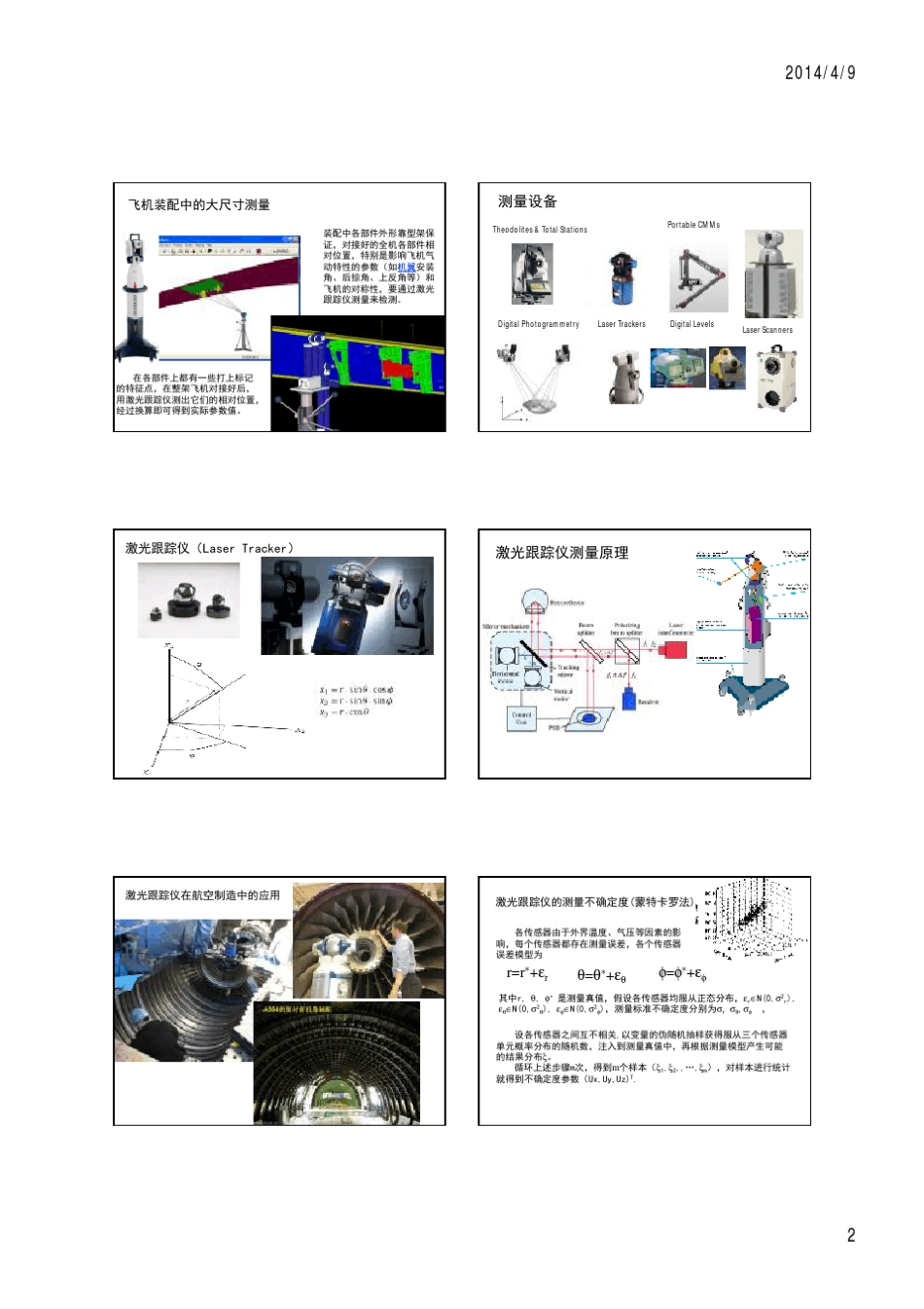 第二讲航空制造中的大尺寸测量_第2页